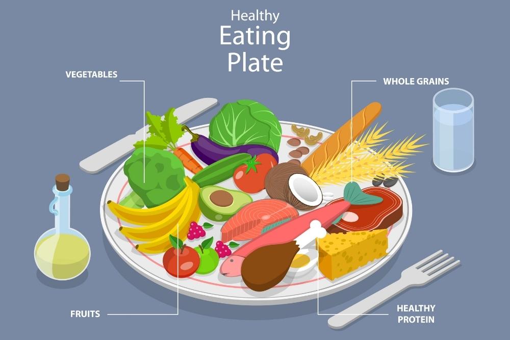 หลักพื้นฐานในการกินอาหารเพื่อสุขภาพที่ดี